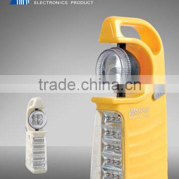 Protable 19 LED Solar Emergency Light photo-3