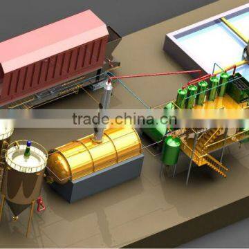 2.6*6.6m Q245 boiler plate for recycling tire pyrolysis equipment