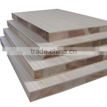 best price blockboard laminated wood board