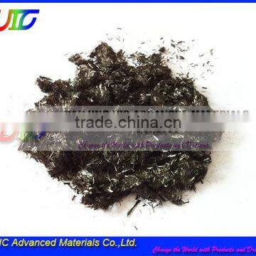 High Quality Chopped Strand,Reasonable Price,China Supplier,Resists Insect Damage,Low Water Absorption