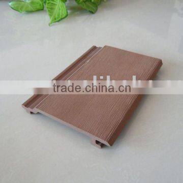 laminate wpc wall panel