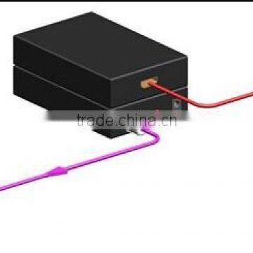 HDMI to SD/HD/ 3G SDI Converter professional