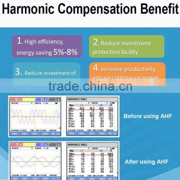 690V 400V 380V 50A 100A 150A Modular Design IGBT Based Cabinet Type Free Parallel Active Power Harmonic Filter photo-5