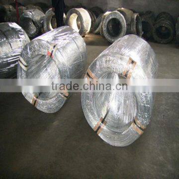 trustworthy galvanized wire supplier/direct factory