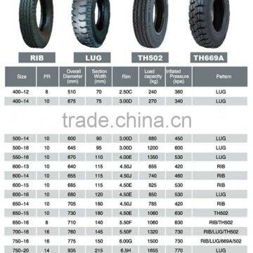 Best Selling and High Quality Truck Tyre 650-16 700-16 New Pattern RIB/TH502