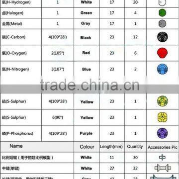 Molecular Sieve Molecular Sieve 13X Molecular Biology photo-6