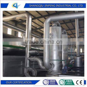 Waste Tyres/ Rubber Pyrolysis Machine With Continuous System photo-2