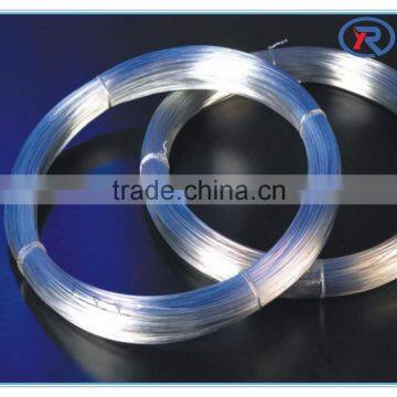 20/21/22# galvanized iron wire for south Africa market