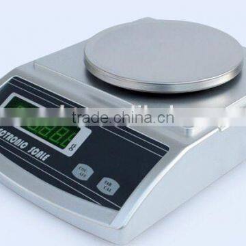 Best price digital balance scale