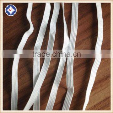 Face Shield for Face Mask Ear Elastic Band photo-4