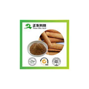 Cinnamon Bark Extract--A Source of Micronutrients--VitaminK