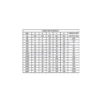EUROPE TYPE LARGE DEE SHACKLE photo-3