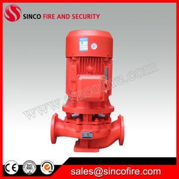 Fire Fighting Water Supply Equipment With Diesel and Electric Pump photo-5
