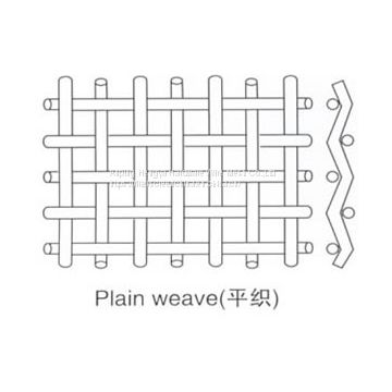 dutched woven wire mesh