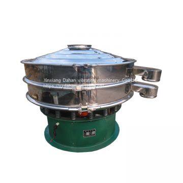 Stainless Steel Vibrating Screen photo-3