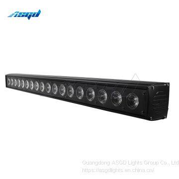 ASGD 18x12W RGBW 4in1 Led Washer Wall Lighting Professional Stage Lighting photo-4