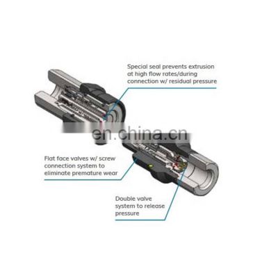 Flat Face Valve Screw To Connect Thread Locked Hydraulic Quick Release Coupling for oil production equipment