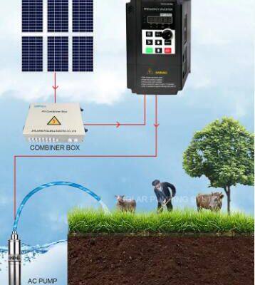 15KW 18KW MPPT Solar Water Pump Inverter Vfd Frequency Converter Variable Speed Drive AC Drive Three Phase for Solar Irrigation photo-3