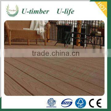 Economical Style Decking Outdoor Decking