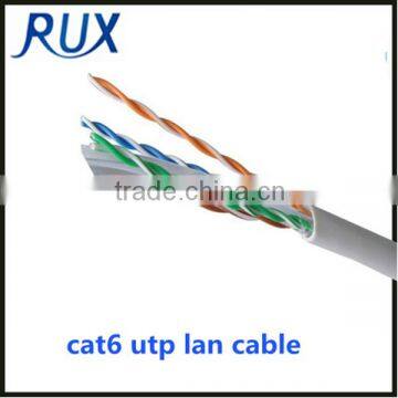 Best price utp cat6 lan cable by made in China