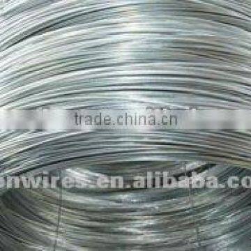 Galvanized Iron Wire