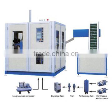 Blow Molding Machine