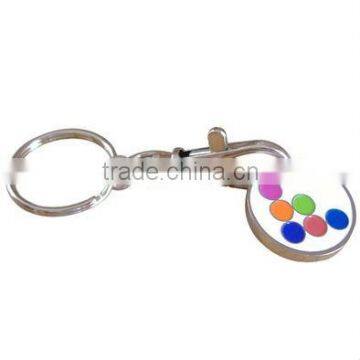 Trolley token Keychain Holder