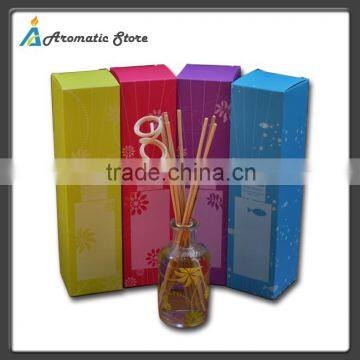 Home Fragrance Diffuser