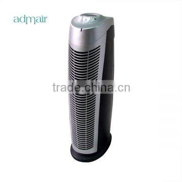 ionizer air purifier,portable air purifier,personal air purifier