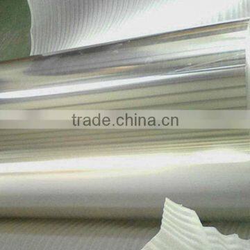 aluminum foil manufacturer