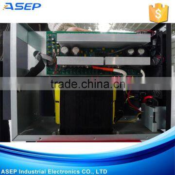 500W 2000W DC To AC Stackable Inverter Pure Sine Wave photo-4