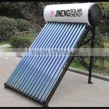 Pressurized Heat Pipe Solar Systems