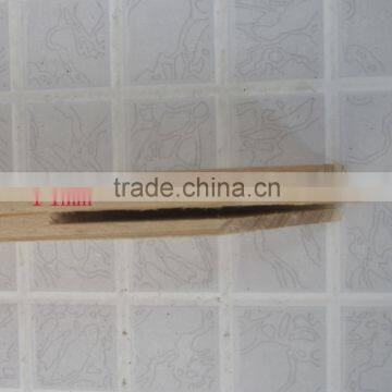 High quality stretcher strips