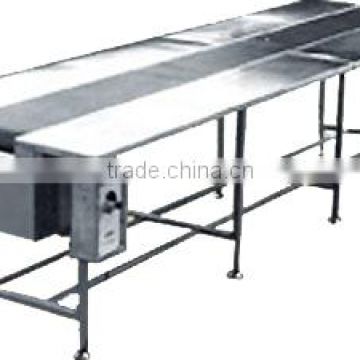 Automatic Packaging Conveyors