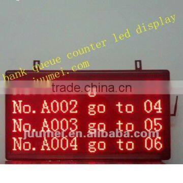 Currency bank exchange rate led display juumei LD06D