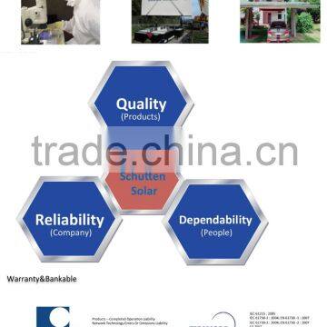 300w +5w Poly Solar Panel High Efficiency photo-3