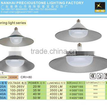 High Power Outdoor Engineering 100 Watt Led Flood Light Tech Box photo-5