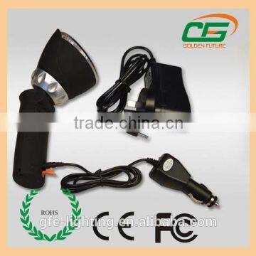 OEM 180 Lumens Water Proof Led Fishing Flashlight photo-5