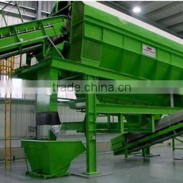 Best ability trommel screen for alluvial gold