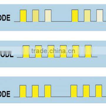 Permanent Hair Removal Intense Pulsed Light Monaliza NYC3 Laser IPL