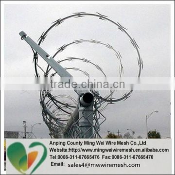 Hot-dipped Galvanized Welded Razor Wire