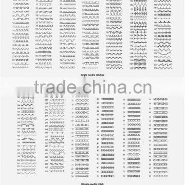 Keestar 204-EP360 Multi-purpose Flat Bed Fur Clothing / Car Seat Sewing Machine photo-3