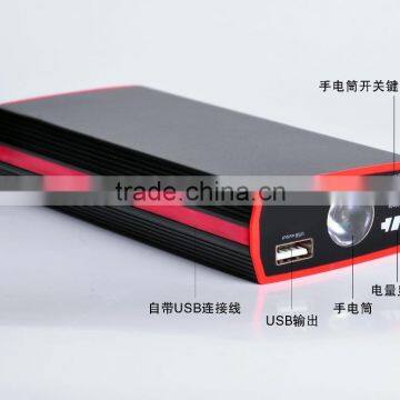 3300MAh High-capacity Li-polymer multi-function rechargeable Jump Starter