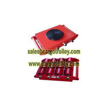 Shan Dong Finer moving rollerco.,LTD
