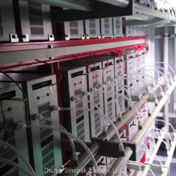 Sinopak 3~35kV Outdoor Water Cooled SVG/STATCOM photo-4