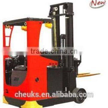 Professional Reach flame proof forklift truck--CQD10/15MEX