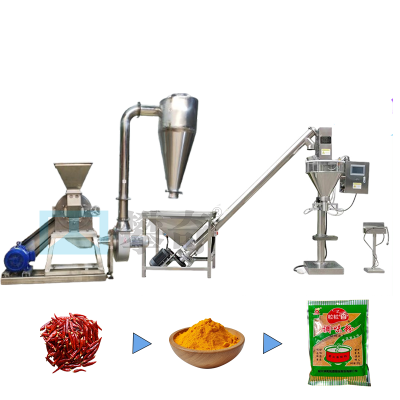 Multi-function Powder Packaging Machine and  Machine Superfine Pulverizer for Powder Machinery