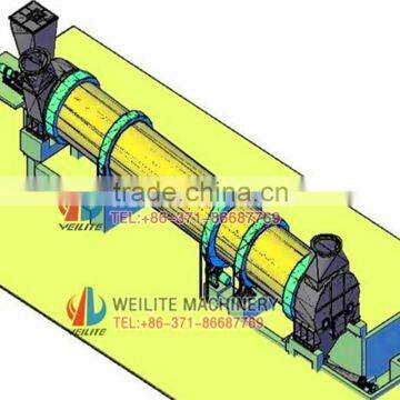 Professional Rotary Coal Drying Oven photo-6