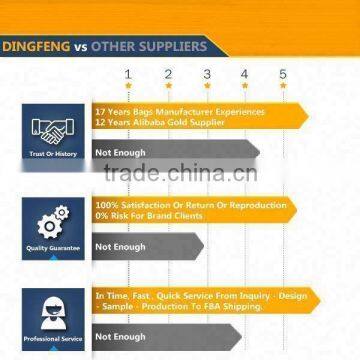 The Excellent Type Outside Duffel Bag For Amazon Brand Seller photo-2