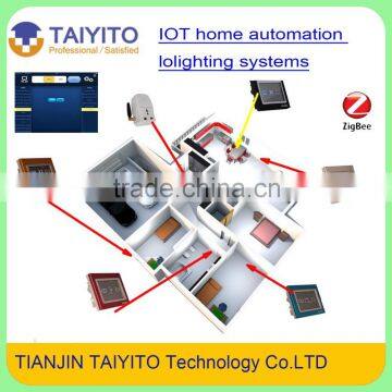 TYT Electric Curtain Control System for Automatic Home photo-3